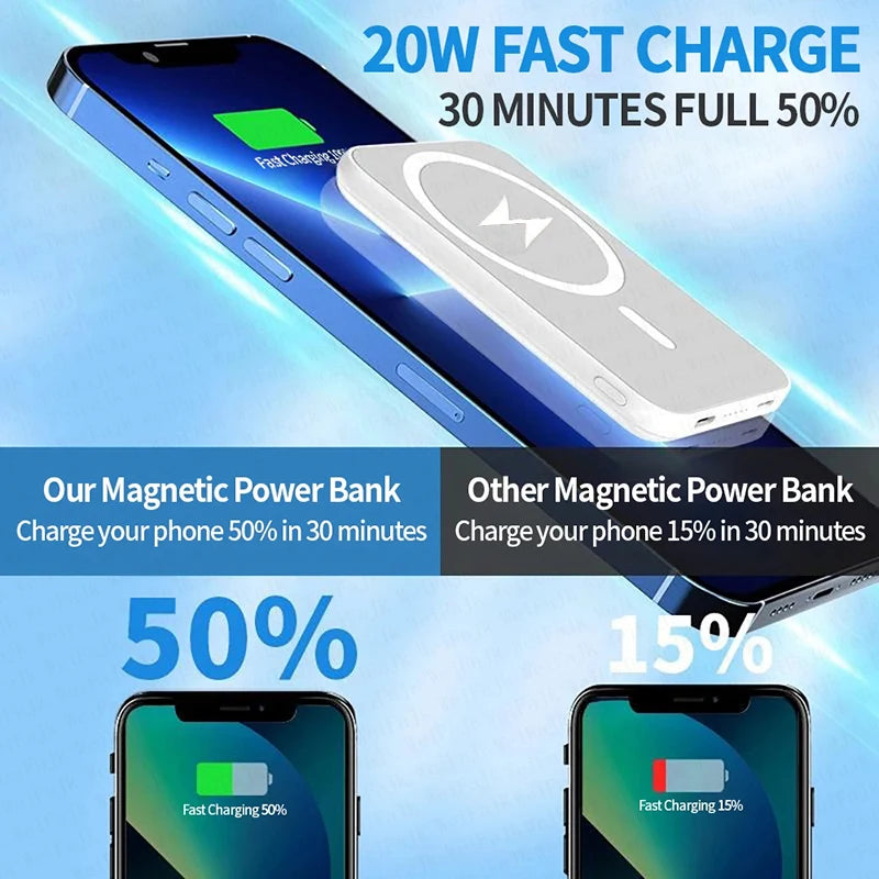Original Magnetic Powerbank External Apple
