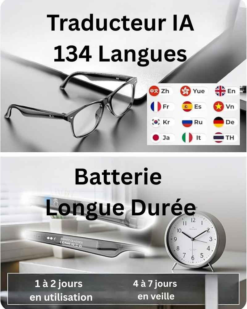 Lunettes connectées 4K IA | Caméra HD